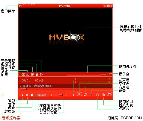 报警器与卡拉OK系统软件连接，打造完美的娱乐防护系统