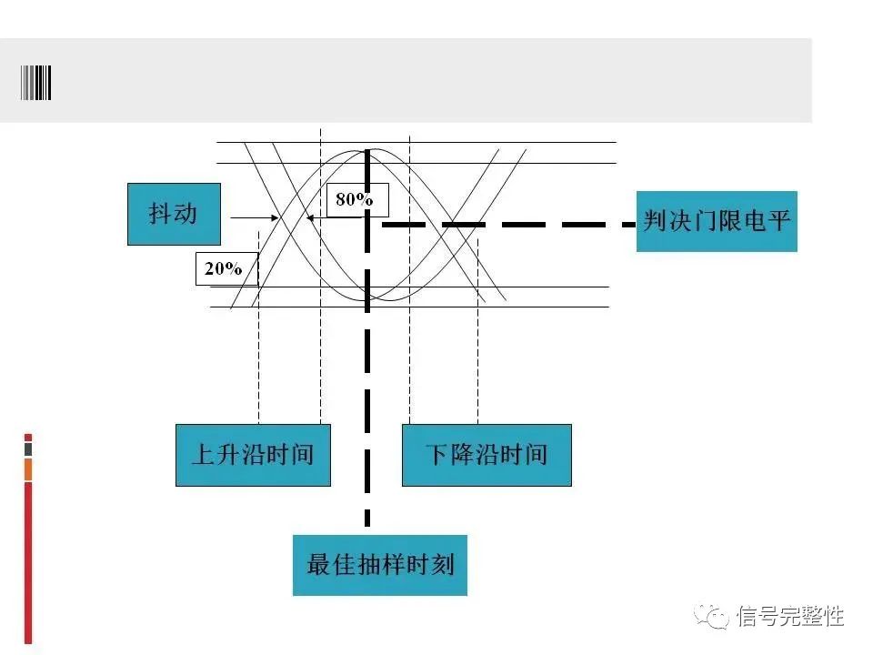 路灯电缆故障定位，方法与技巧解析