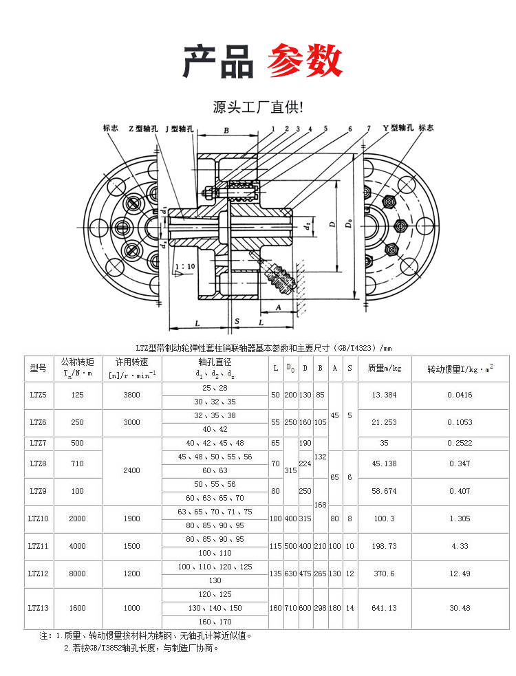 差速器壳传递的转矩怎么算