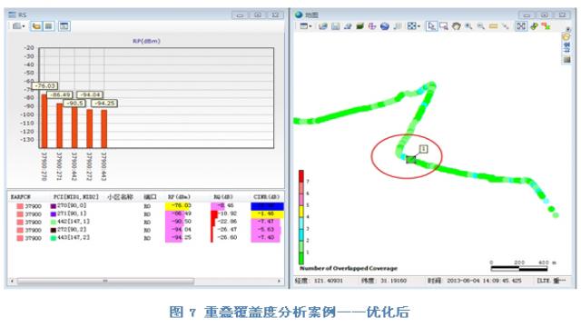 扫频仪在多种测试场景的应用与价值