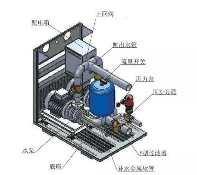 橱柜与打印机传感器工作原理是什么