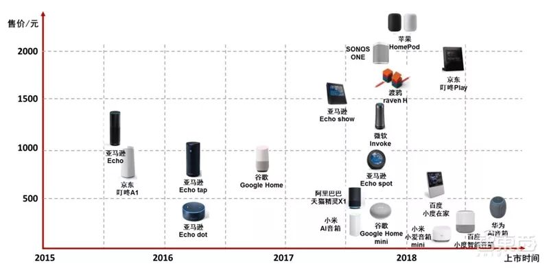 穿管器与滤波器与木竹制品智能制造的关系是什么