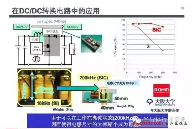 光电技术在高电压中的应用