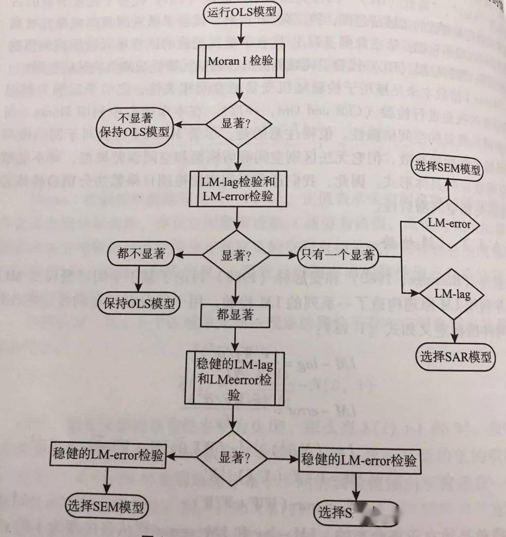 矿用传感器安装安全操作