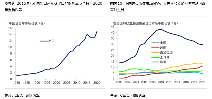 储物柜问题