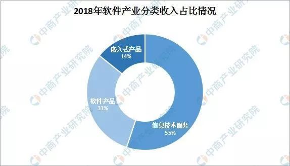 布料材质与金属工艺专业就业前景怎么样